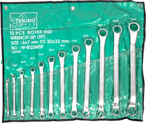 Wrench Sunk Panel